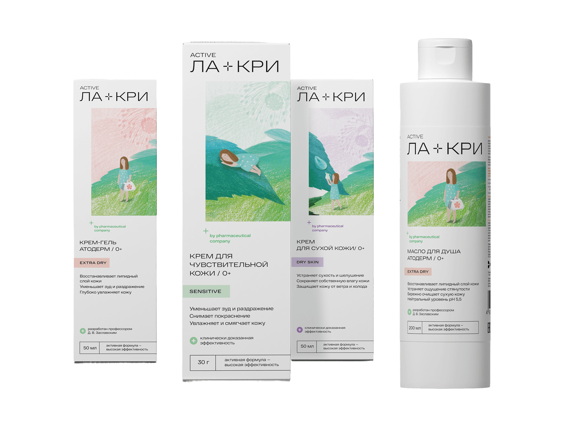 Серия продукции